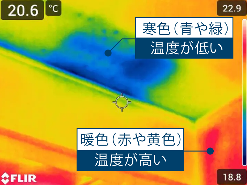 赤外線カメラで撮影した画像