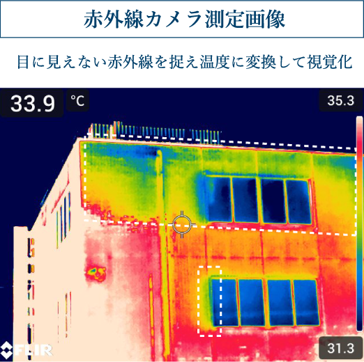 赤外線カメラ画像