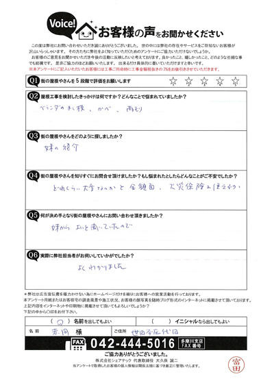 世田谷区代田のお客様より外壁の剥がれや雨漏り等についてご相談いただきました